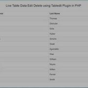 Live Table Data Edit Delete Using Tabledit Plugin In PHP