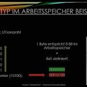 Java Für Anfänger Teil 2 JAVA INTERPRETATION DATENTYPEN