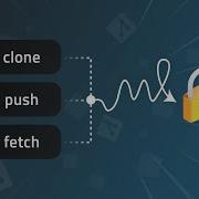 Git CLONE PUSH FETCH Tutorial