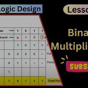LECTURE 8 Binary Multiplication Digital Logic Arithmetic DLD QUEST Dld Digitallogic