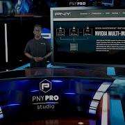 Expand The Value Of Your PNY Professional GPU Up To 7x With NVIDIA MIG
