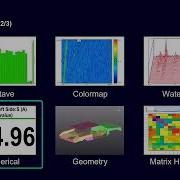 Simcenter Testlab Displays