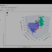 Google Colab Charts Matplotlib Subplotting Using Subplot2grid 3D Scatter Plots Altair Vs Plotly