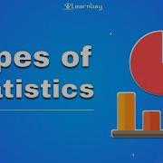 Types Of Statistics Statistics For Data Science Data Science Training Learnbay Co