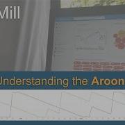 Understanding The Aroon Indicator