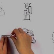 Sustainability Easily Explained Explainity Explainer Video