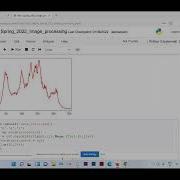 Lab 2 Python Tutorial Image Processing Plots 13 01 22 Prof J H Paik