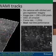 CVPR18 Tutoral Part 2 Software Engineering In Computer Vision Systems
