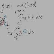 Shell Method Example 1