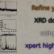 Complete Refinement Process Of XRD Data In Xpert Highscore Software
