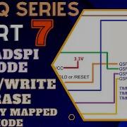 W25Q FLASH Memory Part 7 QuadSPI Read Write Erase Memory Mapped Mode