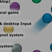 Color Swipe Complete Game Template Unity Asset Store