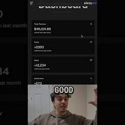 The Mindset Of Successful Programmers Shorts Viral Coding