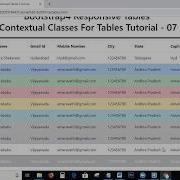 Bootstrap 4 Tutorials 07 Bootstrap 4 Contextual Table Classes Bootstrap 4 Responsive Tables