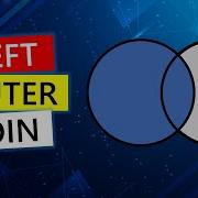 Left Outer Join In LINQ In C