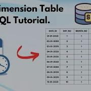 How To Create Date Dimension In SQL 48 Dataanalyst Powerbi Sql Dataengineer