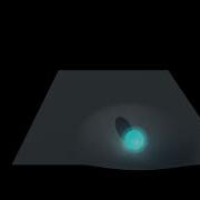 Mesh Deformation