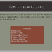 CIS 305 Screencast 1