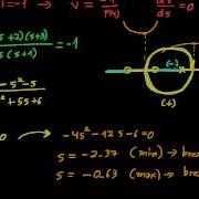 Rules For Root Locus Construction II