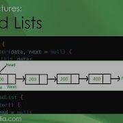 Linked List Data Structure JavaScript