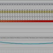 Vibrating String A Simulation Made With Excel