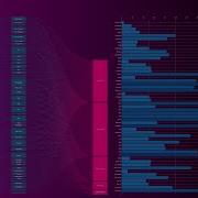 D3 Sankey Visualisation With Horizontal Bar Chart Breakdowns
