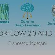 TensorFlow 2 0 Keras With Francesco Mosconi Chris Fregly PipelineAI Community Sync Mar 2019