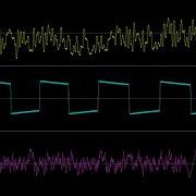 SID Rob Hubbard Warhawk C64 NTSC OVGen