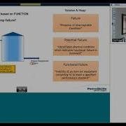 Reliability Analytics Using Weibull Analysis To Maximize Equipment Reliability