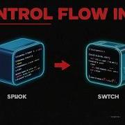 Control Structures In JavaScript If Else If Switch Explained