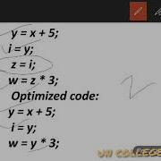 CD Peephole Optimization