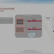 Webinar The Evolution Of Wireless Networks Are You Ready