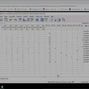 SPSS How To Reverse Scoring Variables