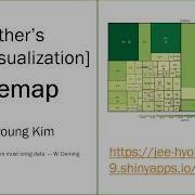 Father S Data Visualization Treemap