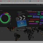 Near Realtime Twitter Sentimental Analysis Using Spark Streaming