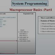 Macro Processor Basics System Programming Part 1 Features Parameter Types