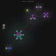 Yazdun React Ts Fcc Tutorial Gource Visualisation