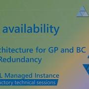 Высокая доступность для управляемого экземпляра Azure SQL с помощью DEMO