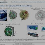 Burst Containment Simulation Of Turbines APU And Tri Hub Rotating Disks FEA Consulting Experts