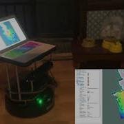 Autonomous Navigation With Turtlebot