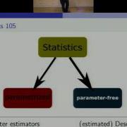 Using Lisp Macro Facilities For Transferable Statistical Tests