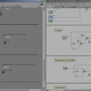 LabVIEW FPGA Basic RTL Constructs Timer Frequency Divider Oscillator