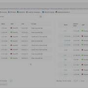 Import Virtual Machines In CloudStack CloudStack Feature First Look Series