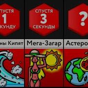 Что Если Кислород Исчезнет