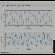 DSPcorner HowTo Moving Average Filter In GNU Octave