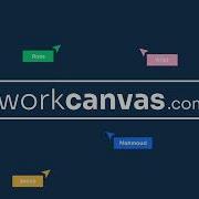 WorkCanvas Tutoriels Monday Com French