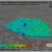 CFD Simulations Of Urban Microclimate Hourly Surface Temperatures RANS