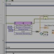 Analyzing A Waveform On A Real Time Processor Single Board RIO Part 3 Of 5