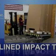 Package And Product Testing At Westpak Inc