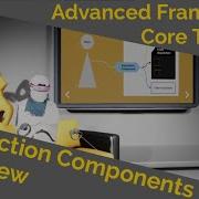 Interaction Components Advanced Framework Core Tutorial